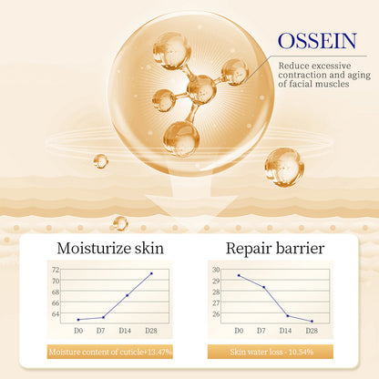 Κρέμα ματιών Sadoer Collagen