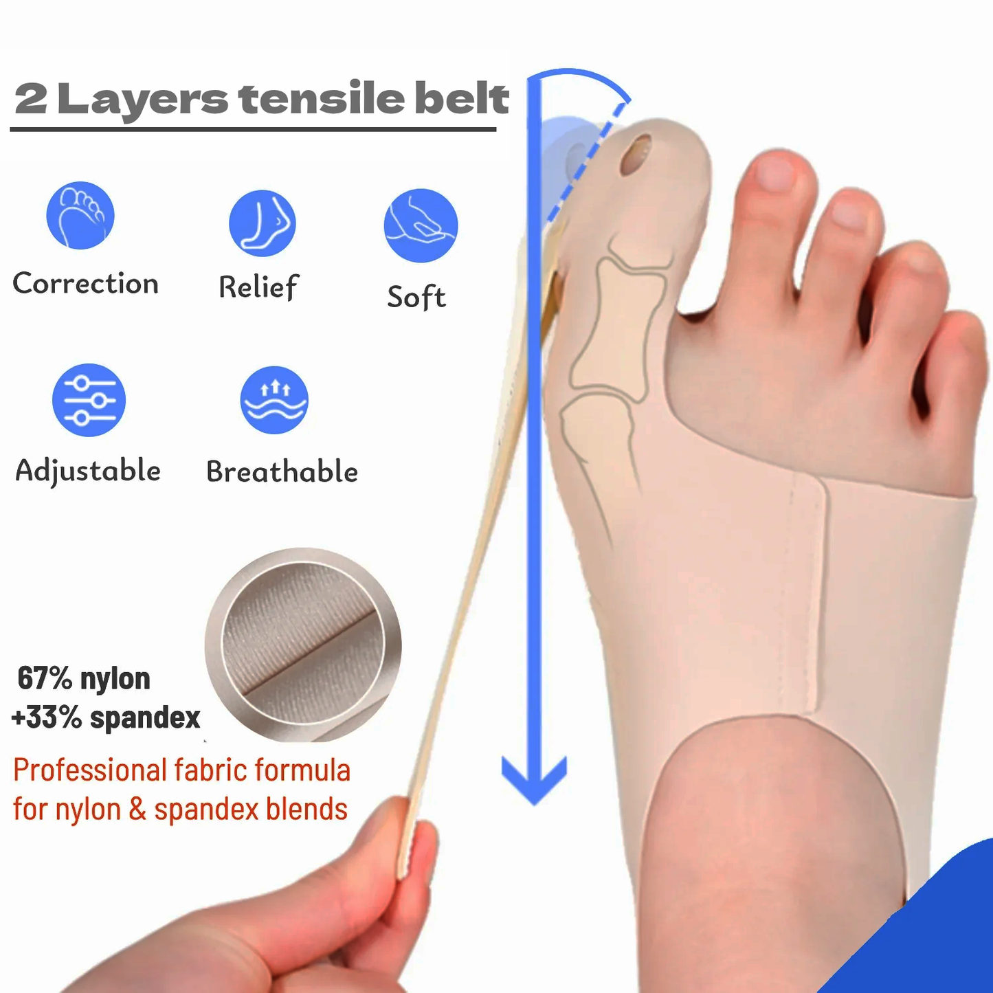 【Official Brand store】The Original Bunion Corrector Socks